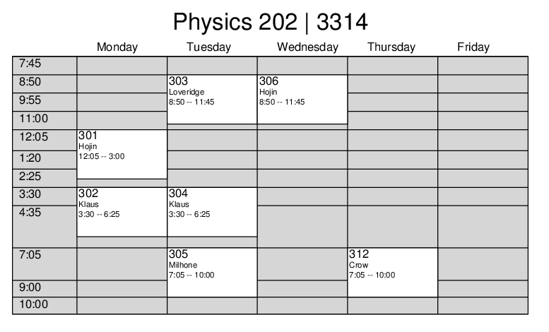 202 Fall 2011 Schedule - Instructional Lab Wiki